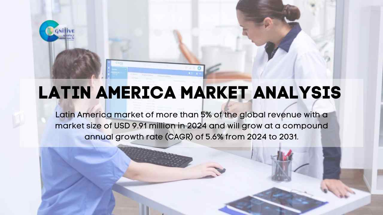 South America Patient Infotainment Terminal Market Report