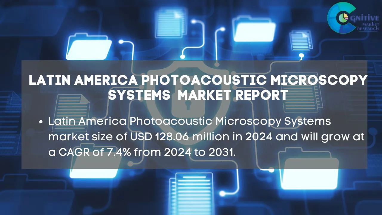 South America Photoacoustic Microscopy Systems Market Report