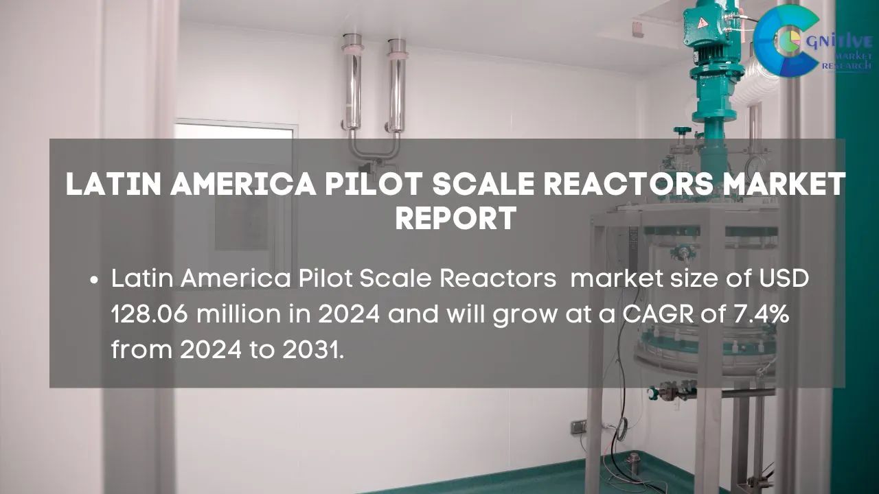 South America Pilot Scale Reactors Market Report