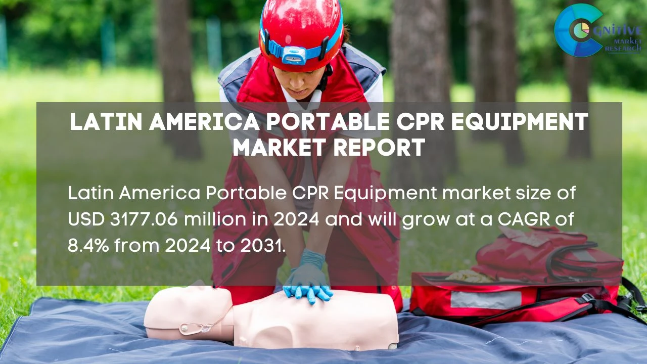 South America Portable CPR Equipment Market Report