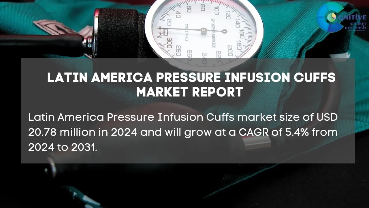 South America Pressure Infusion Cuffs Market Report