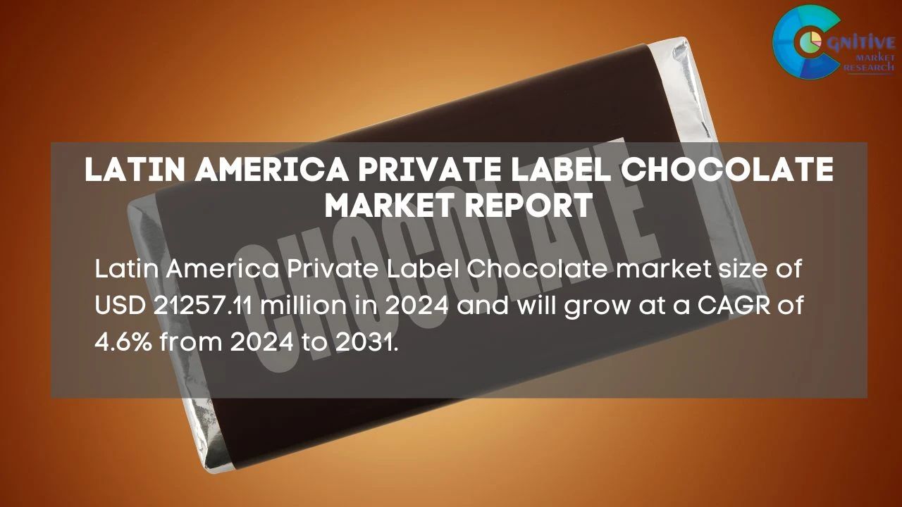 South America Private Label Chocolate Market Report