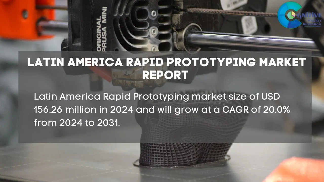 South America Rapid Prototyping Market Report