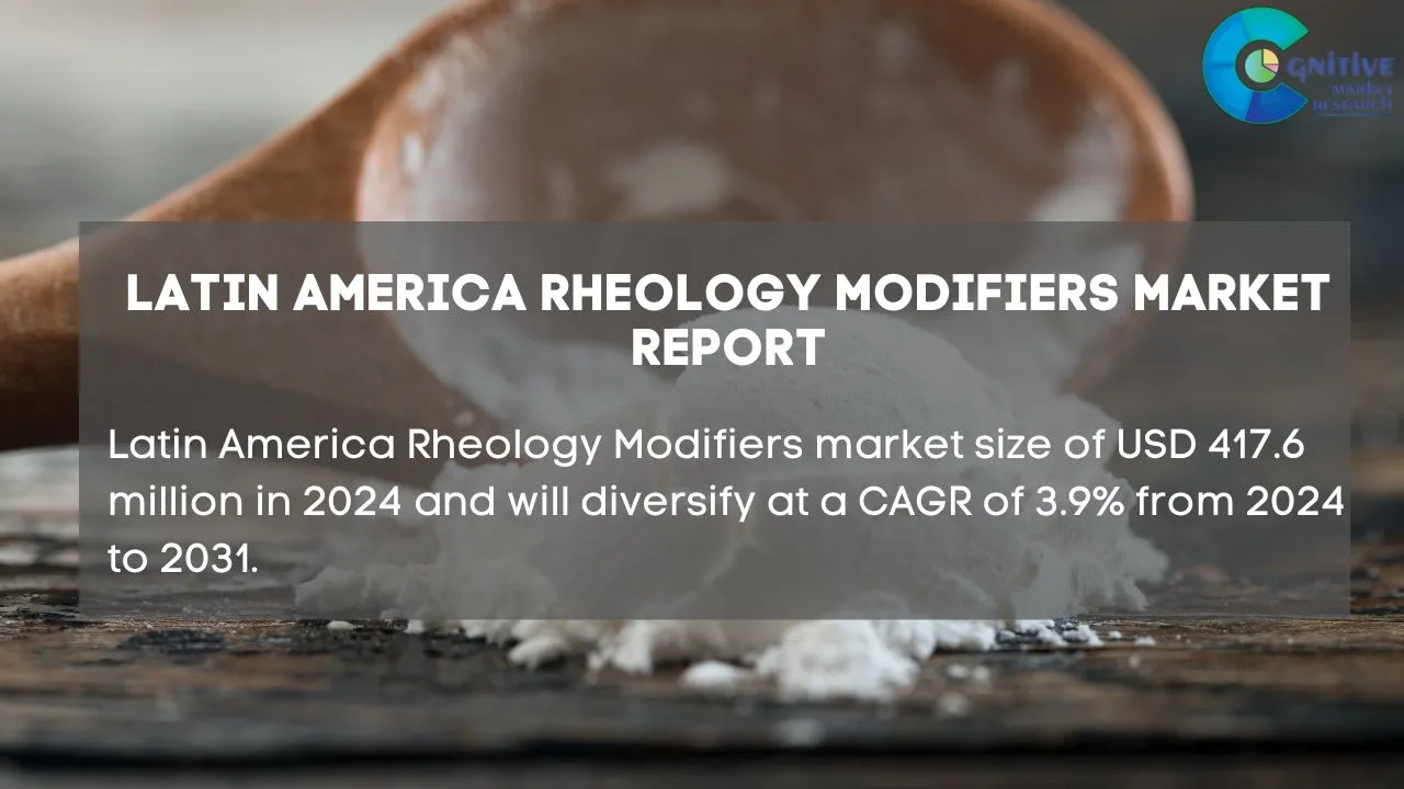 South America Rheology Modifiers Market Report