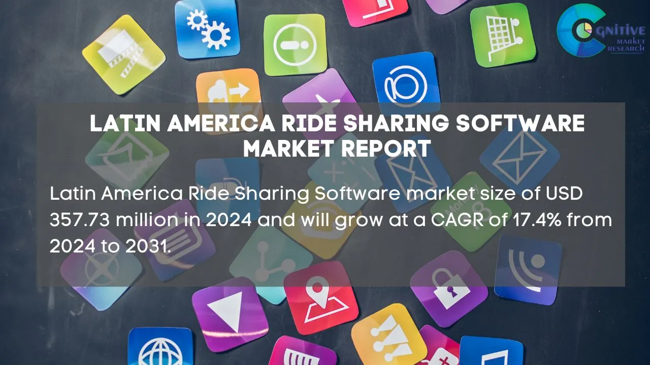 South America Ride Sharing Software Market Report