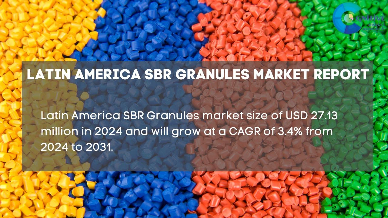 South America SBR Granules Market Report