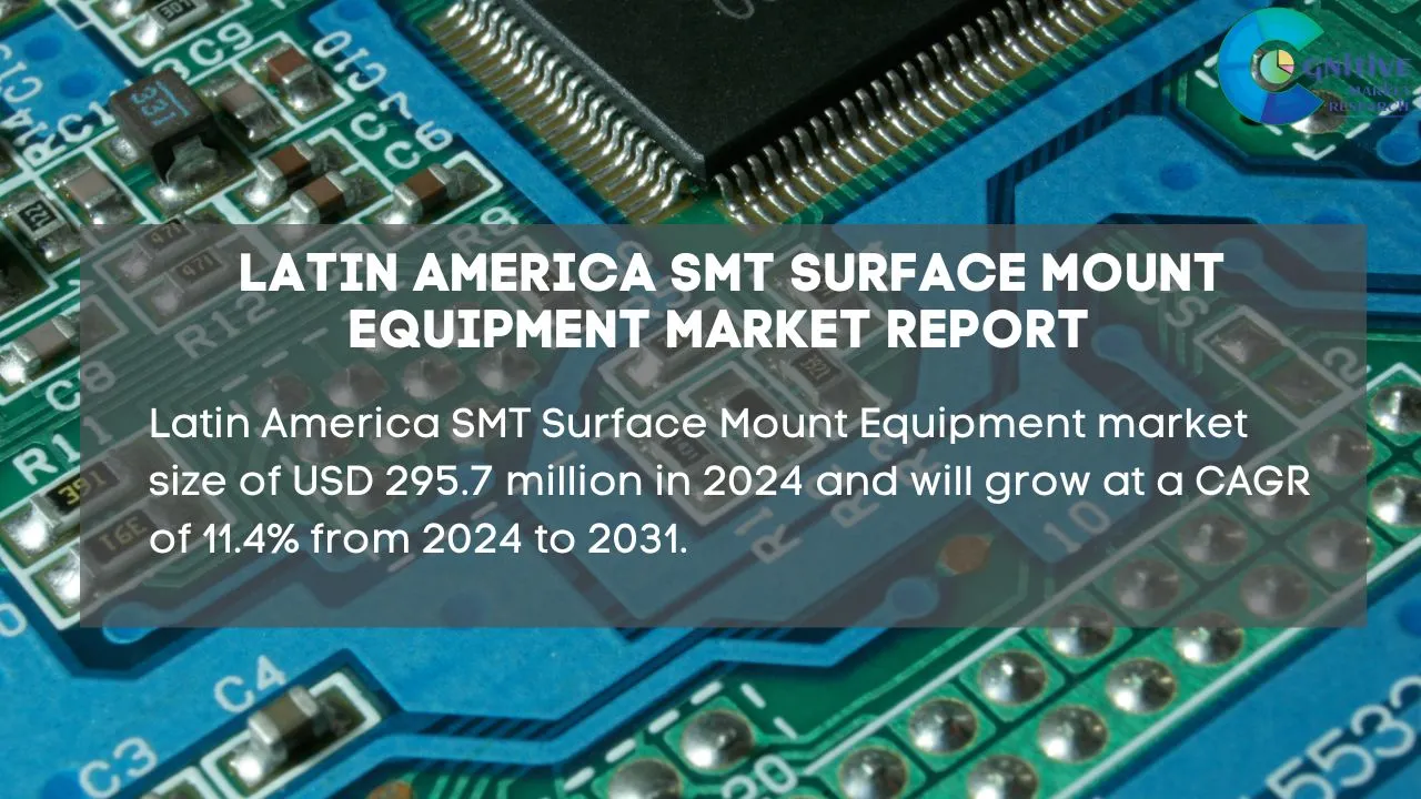 South America SMT Surface Mount Equipment Market Report