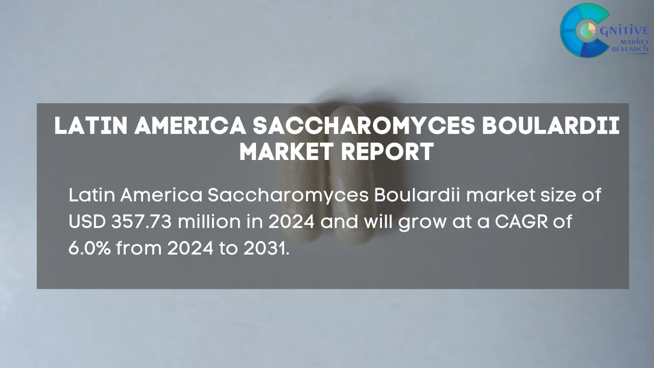 South America Saccharomyces Boulardii Market Report