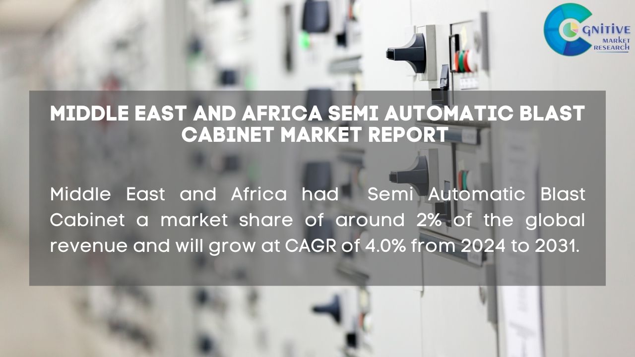 Middle East and Africa Semi Automatic Blast Cabinet Market Report