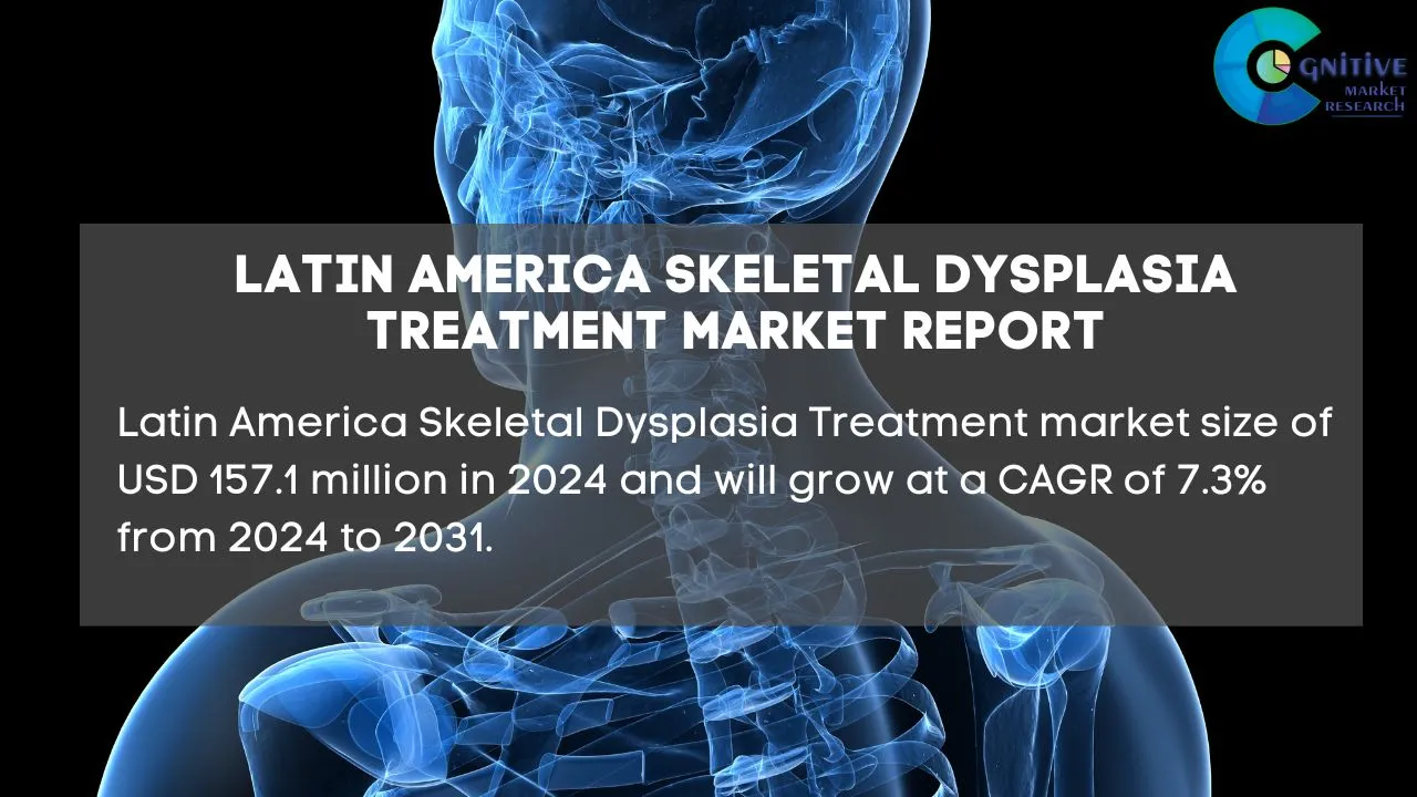 South America Skeletal Dysplasia Treatment Market Report