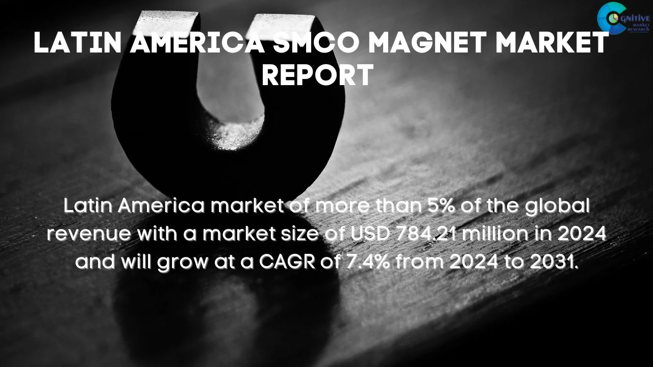 South America SmCo Magnet Market Report