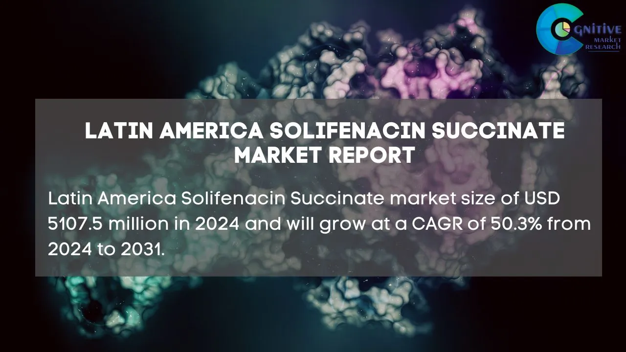 South America Solifenacin Succinate Market Report