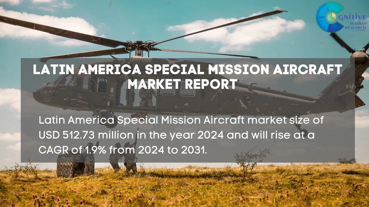 South America Special Mission Aircraft Market Report