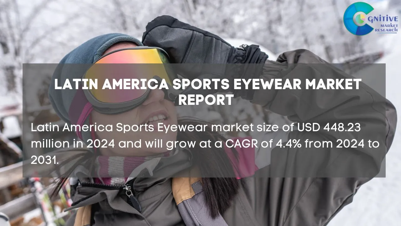 South America Sports Eyewear Market Report