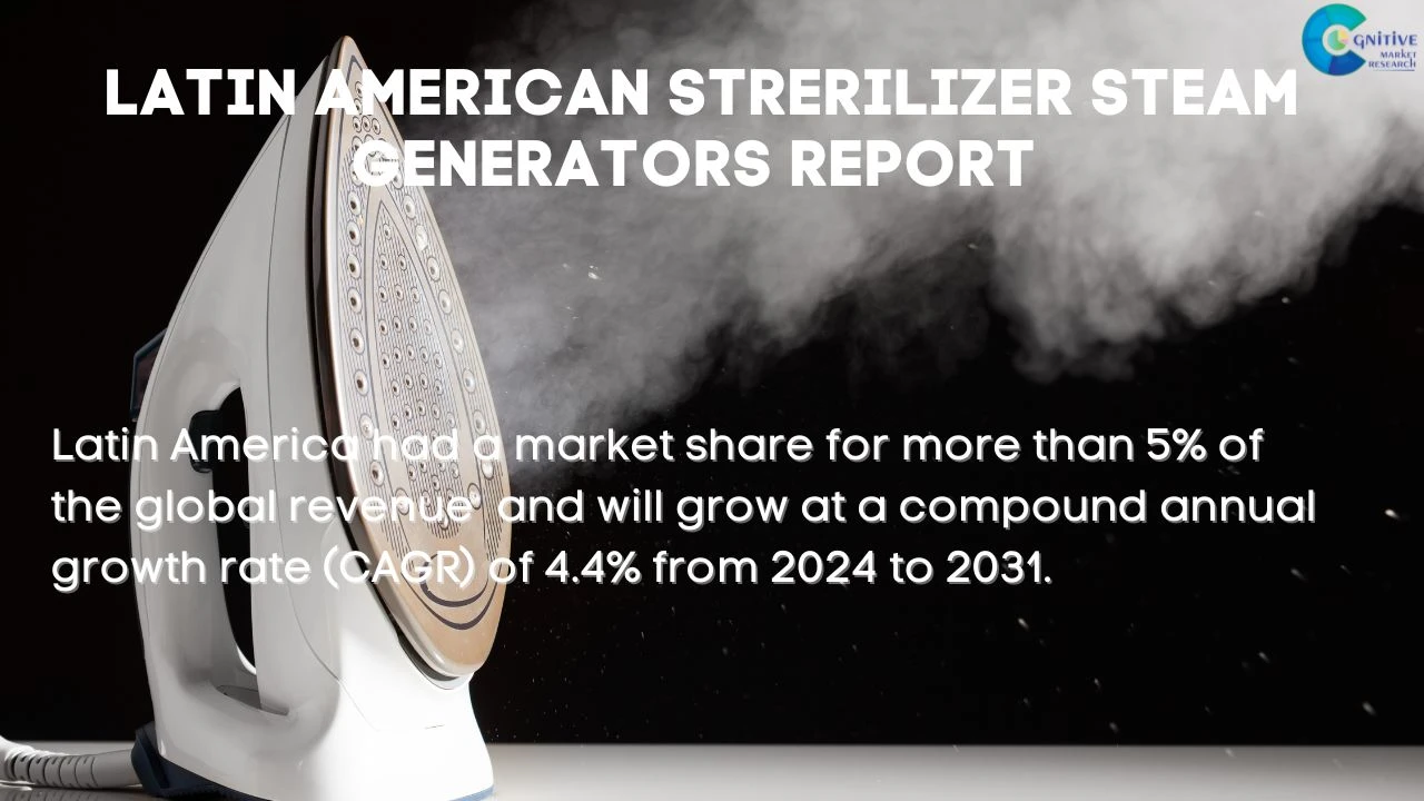 South America Strerilizer Steam Generators Market Report