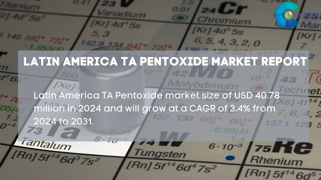 South America TA Pentoxide Market Report