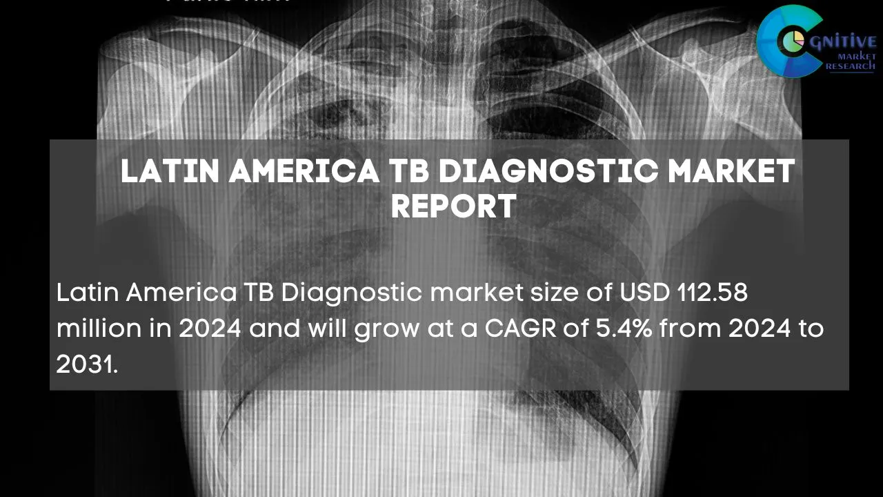 South America TB Diagnostic Market Report