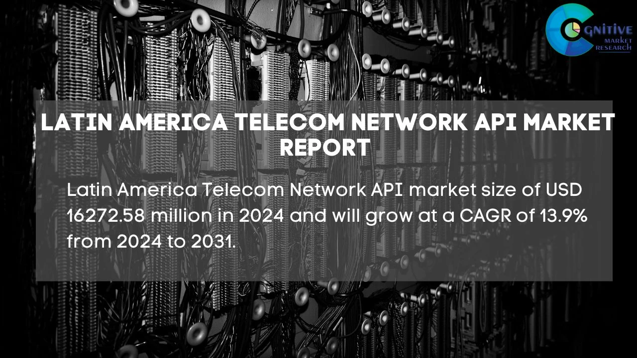 South America Telecom Network API Market Report