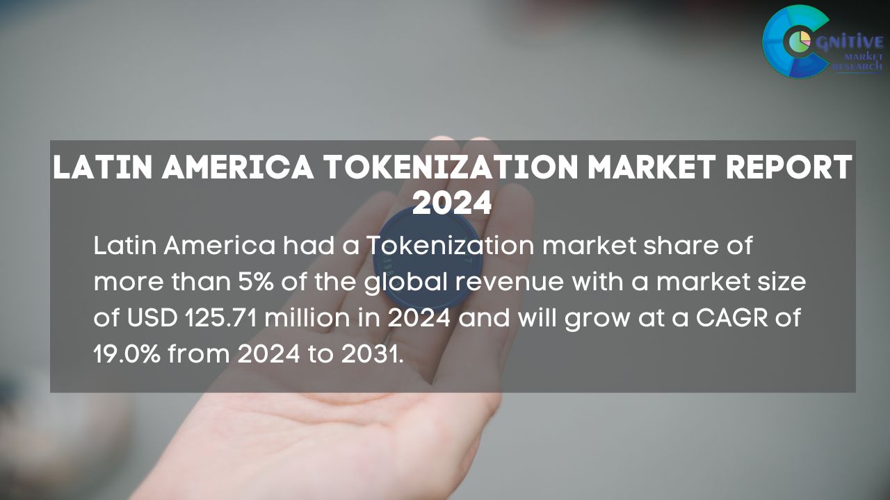 South America Tokenization Market Report