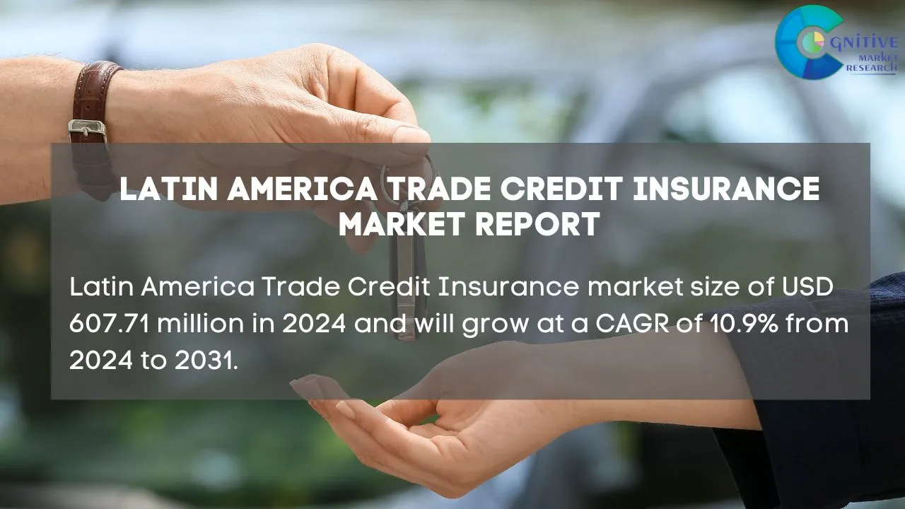 South America Trade Credit Insurance Market Report