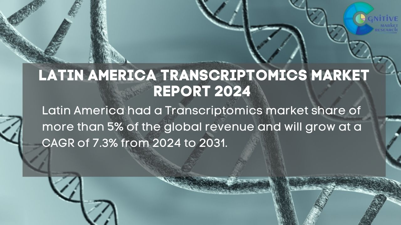 South America Transcriptomics Market Report