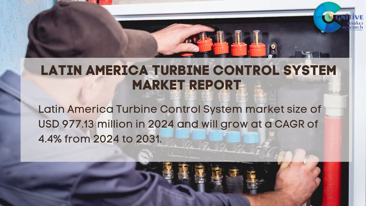 South America Turbine Control System Market Report