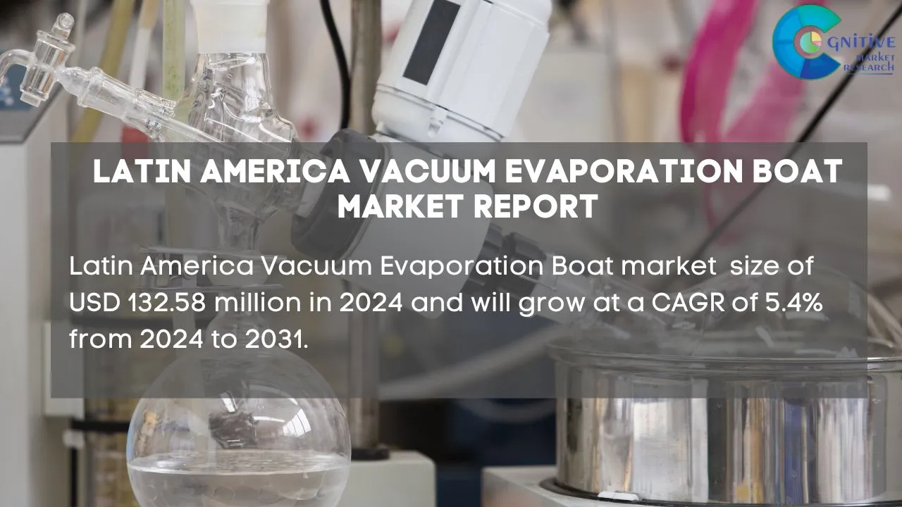 South America Vacuum Evaporation Boat Market Report