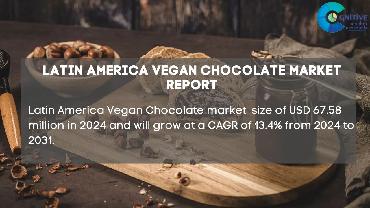 South America Vegan Chocolate Market Report