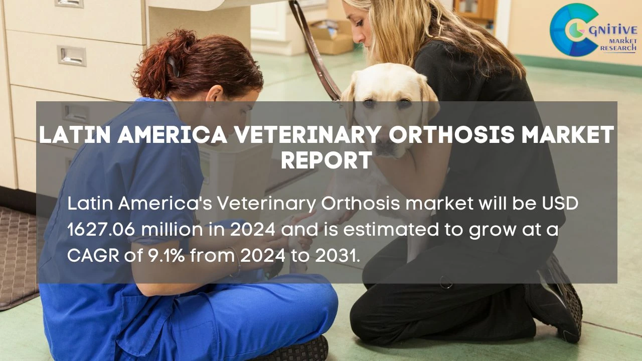 South America Veterinary Orthosis Market Report