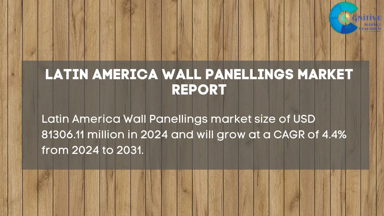 South America Wall Panellings Market Report