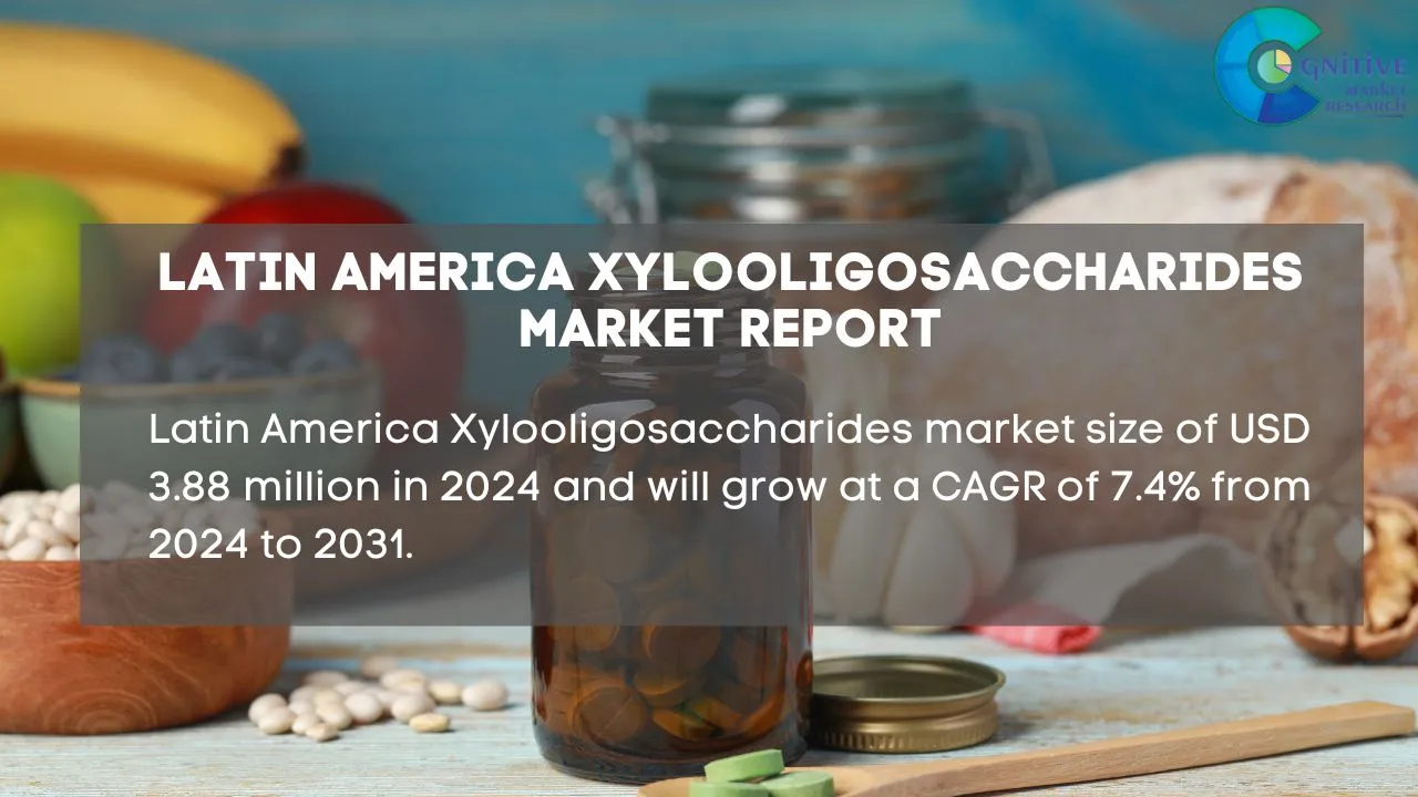 South America Xylooligosaccharides Market Report