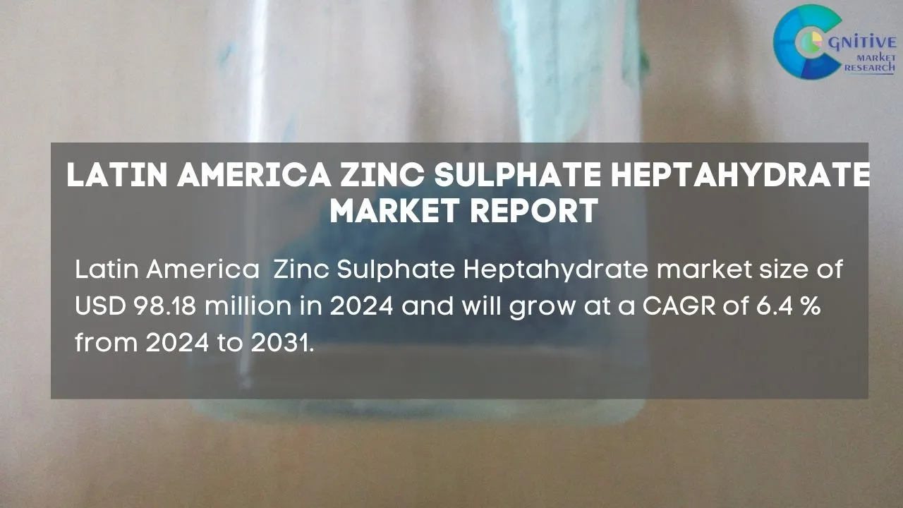 South America Zinc Sulphate Heptahydrate Market Report