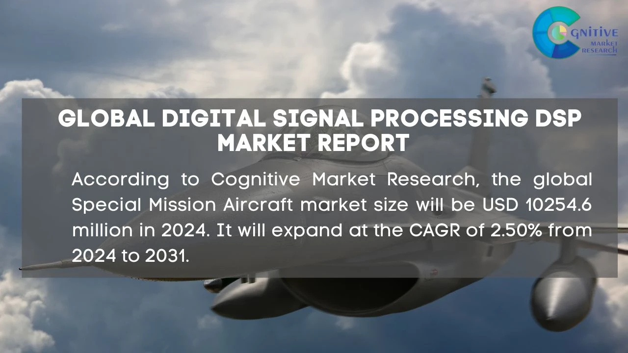 Special Mission Aircraft Market Report