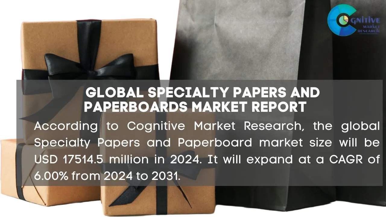 Specialty Papers and Paperboards Market Report