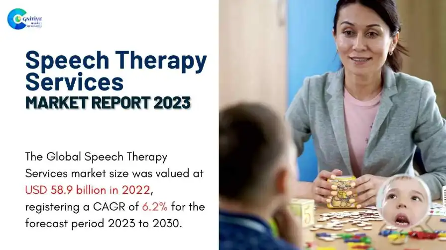 Speech Therapy Services Market Report