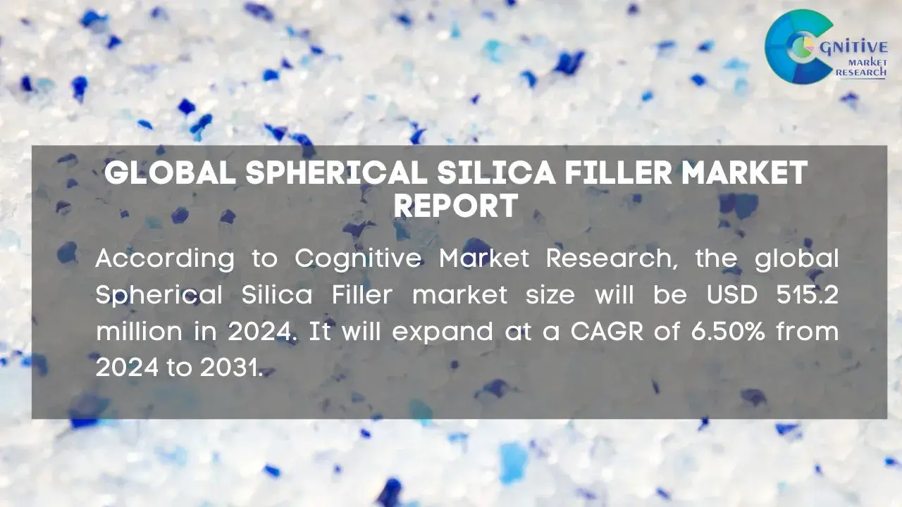 Spherical Silica Filler Market Report