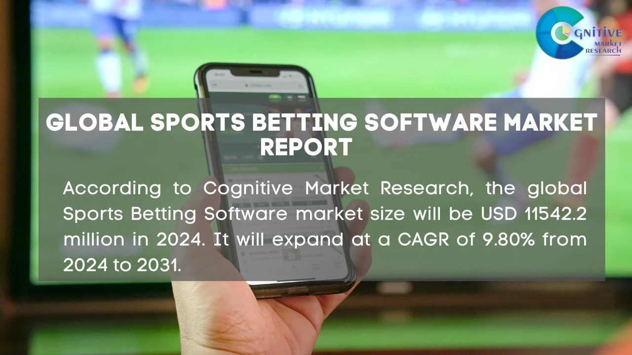 Sports Betting Software Market Report