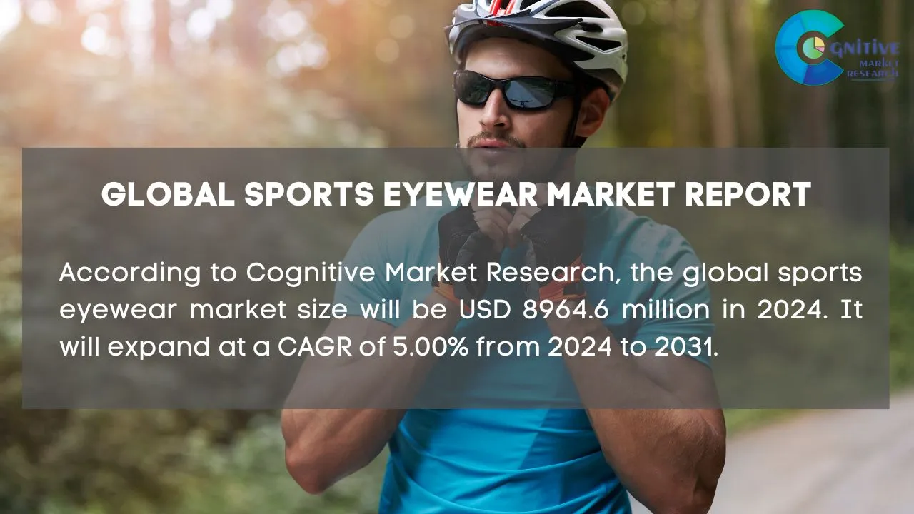 Sports Eyewear Market Report