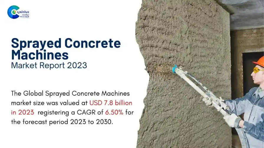 Sprayed Concrete Machines Market Report