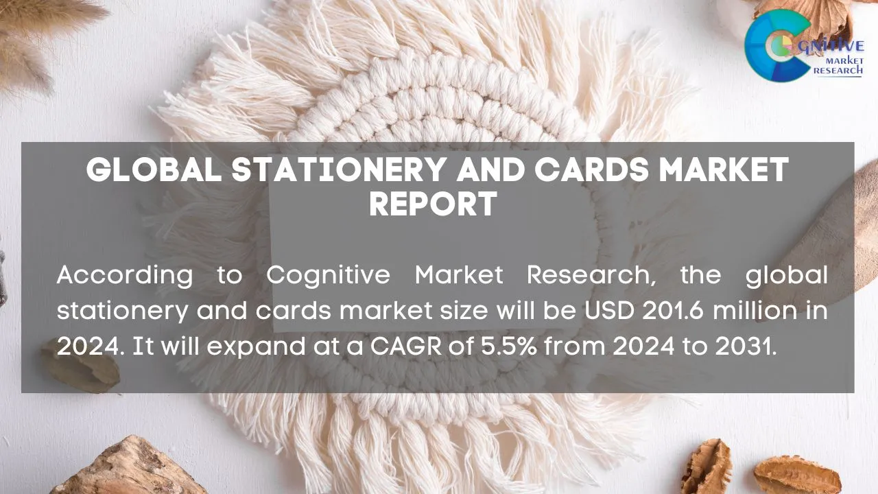 Stationery and Cards Market Report