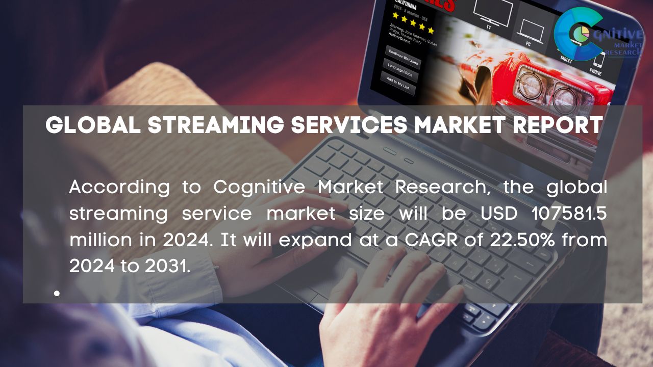 Streaming Services Market Report