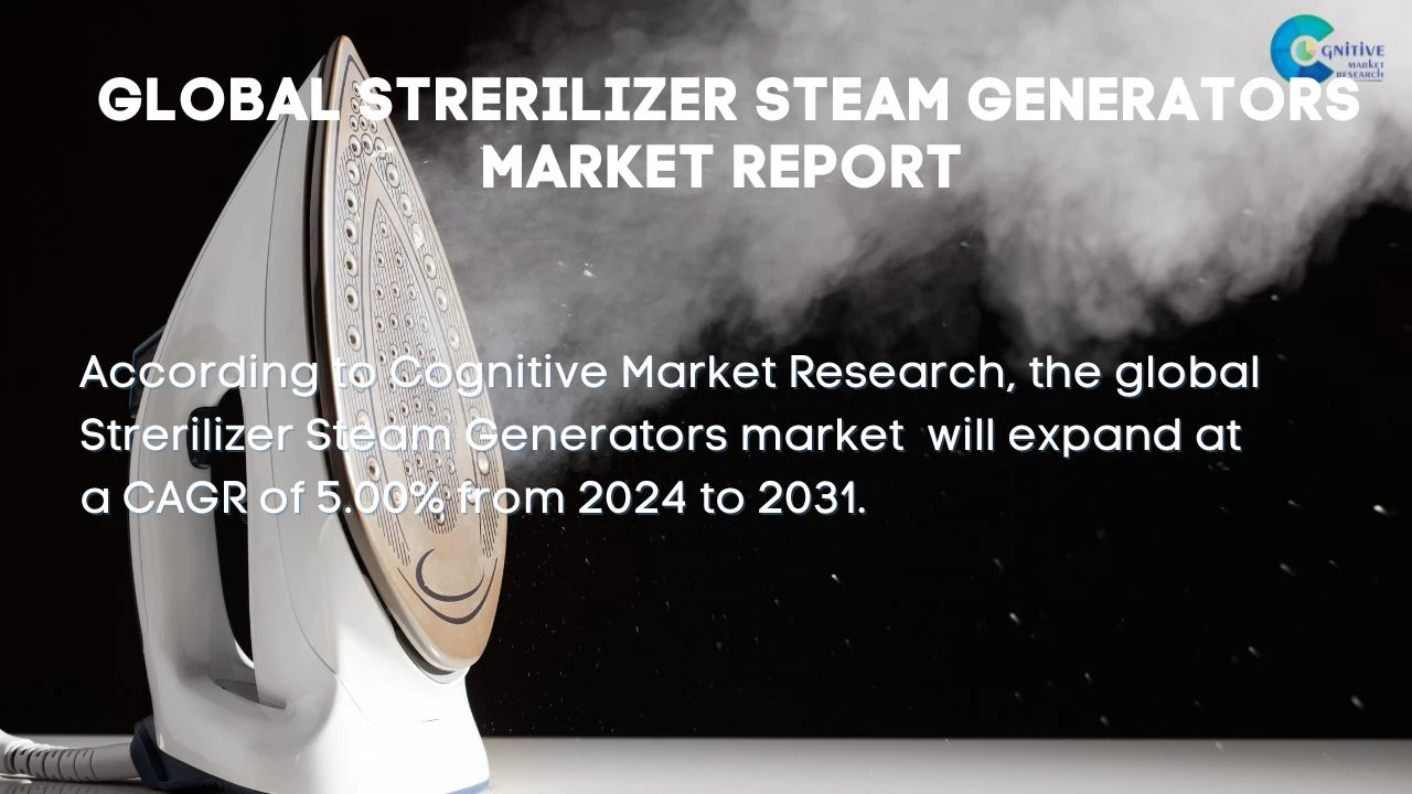 Strerilizer Steam Generators Market Report