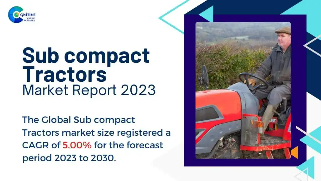 Sub compact Tractors Market Report