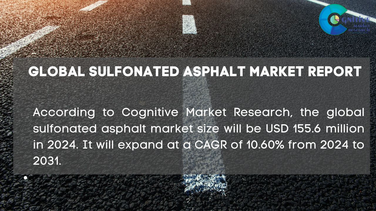 Sulfonated Asphalt Market Report