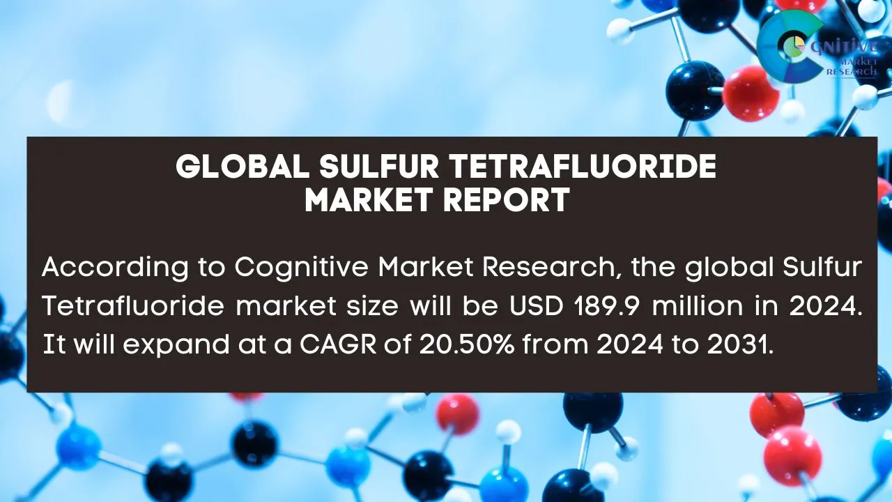 Sulfur Tetrafluoride Market Report