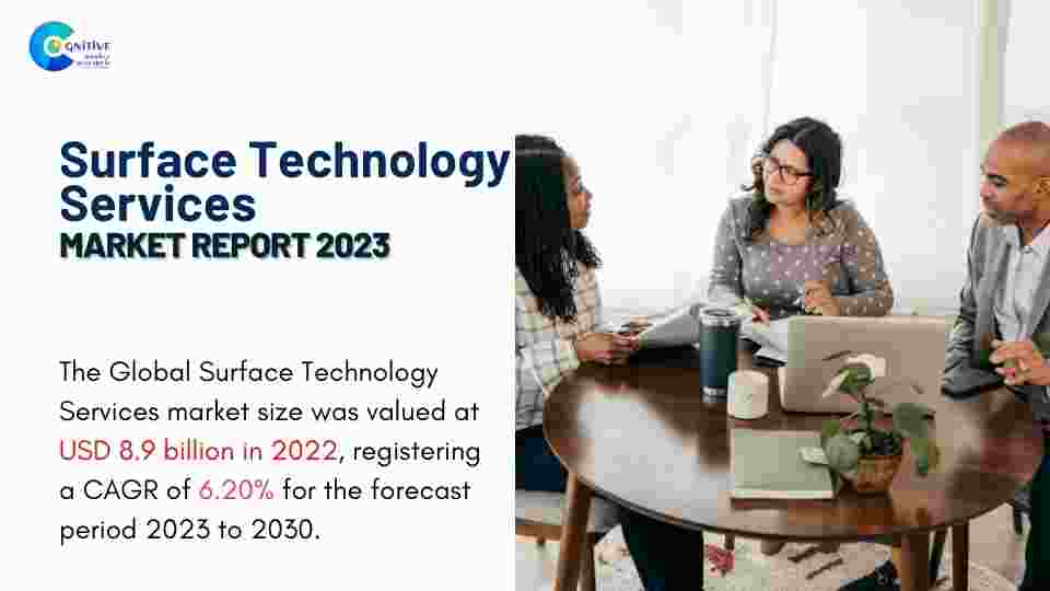 Surface Technology Services Market Report