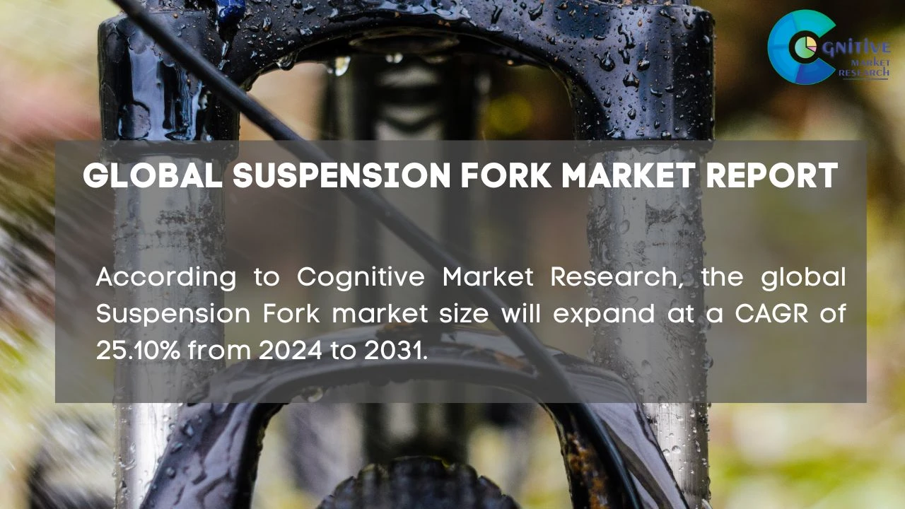 Suspension Fork Market Report