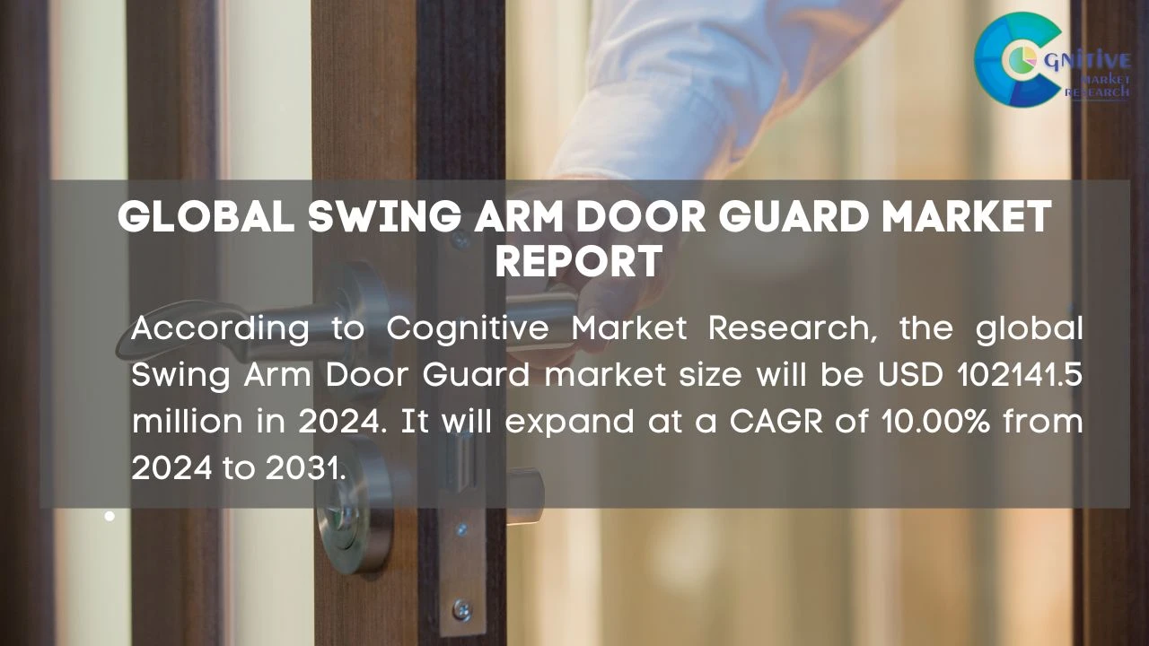 Swing Arm Door Guard Market Report