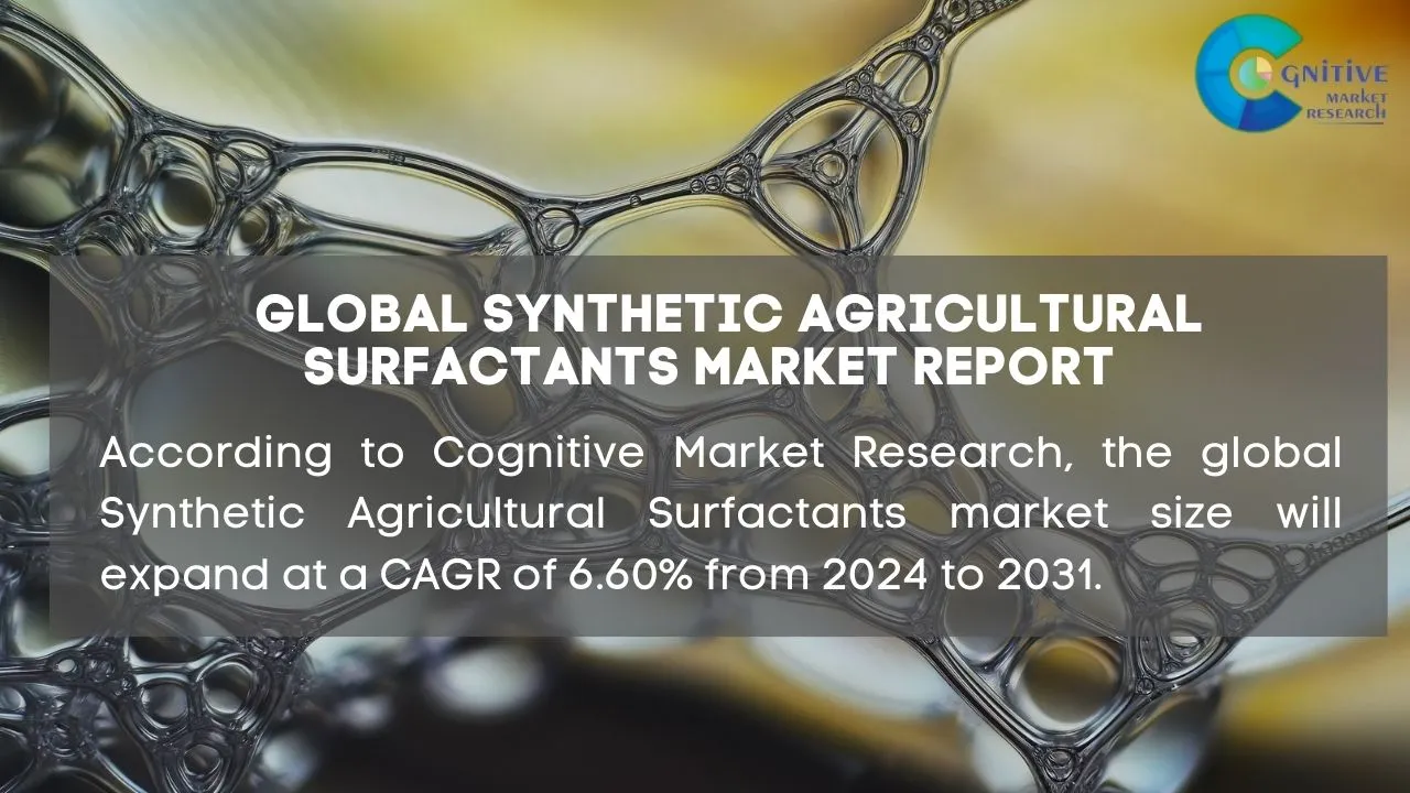 Synthetic Agricultural Surfactants Market Report