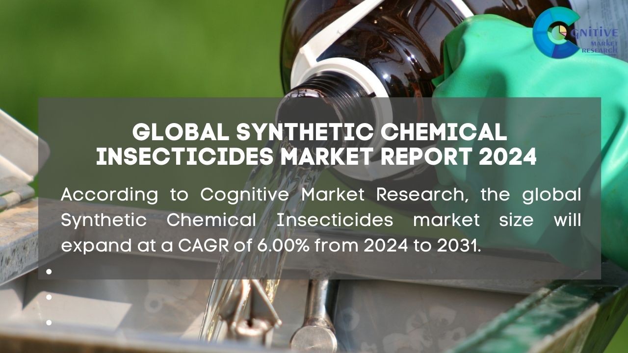 Synthetic Chemical Insecticides Market Report